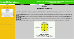 Desktop Screenshot of franklinernst.com